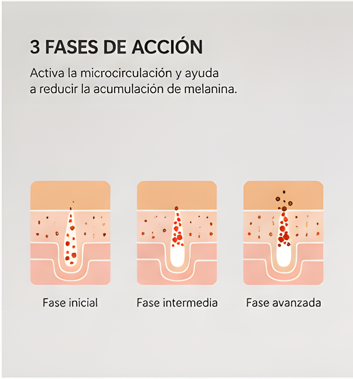 Masajeador de Ojos 3D